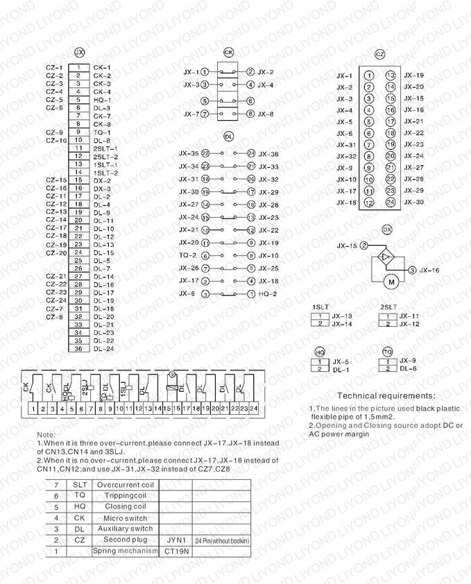 diagram diagram maʻamau Z239-40.5C Indoor High Voltage Vacuum Circuit breaker