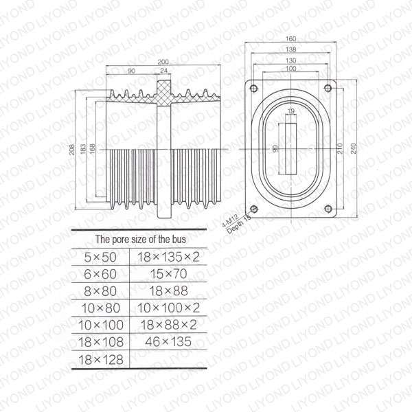 Electric kantong insulator LYC188 Set switchgear