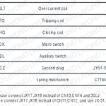 ZN39-40.5C প্রকার ইন্ডোর HV ভ্যাকুয়াম সার্কিট ব্রেকার -5