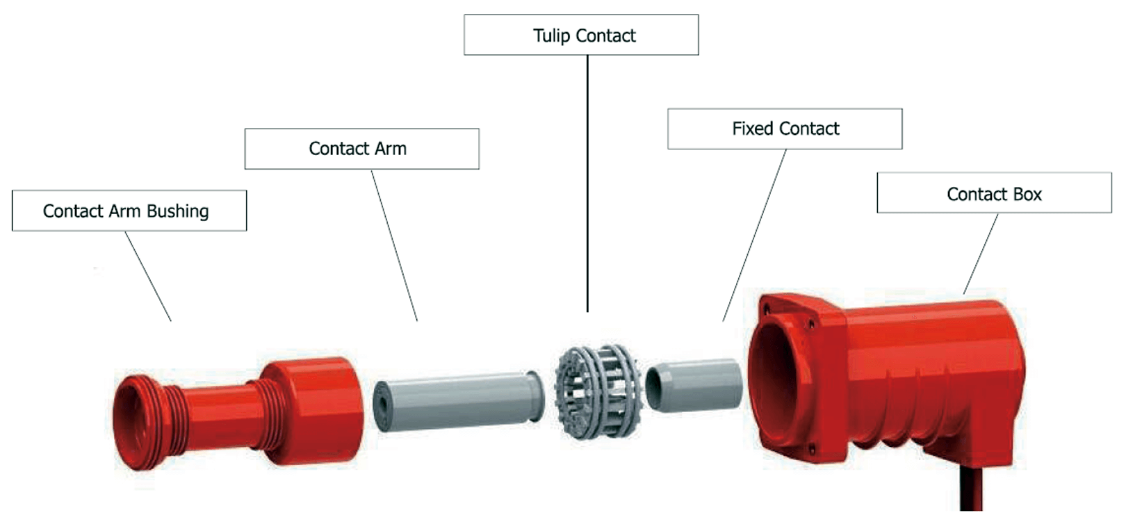 vcb contacts assembly